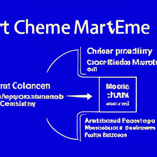 Lợi ích của việc sử dụng toán tử & để quản lý bộ nhớ trong C++