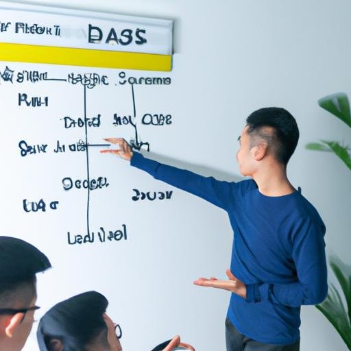 Một nhóm các nhà phát triển hợp tác trên một dự án, với một người đang thể hiện sơ đồ của một cơ sở dữ liệu trên bảng trắng. Hệ csdl dùng để chỉ được sử dụng như thế nào trong việc phát triển cơ sở dữ liệu cho một dự án?