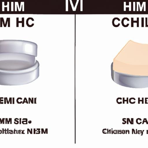 So sánh sản phẩm sử dụng 'Hình chêm' và sản phẩm không sử dụng