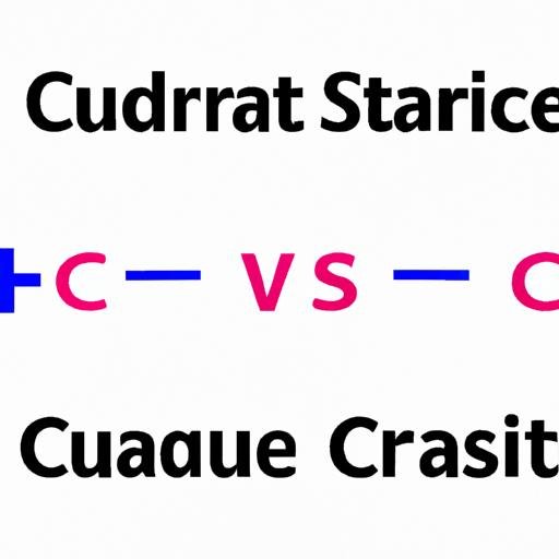 Sự khác biệt giữa sử dụng toán tử & và * trong C++