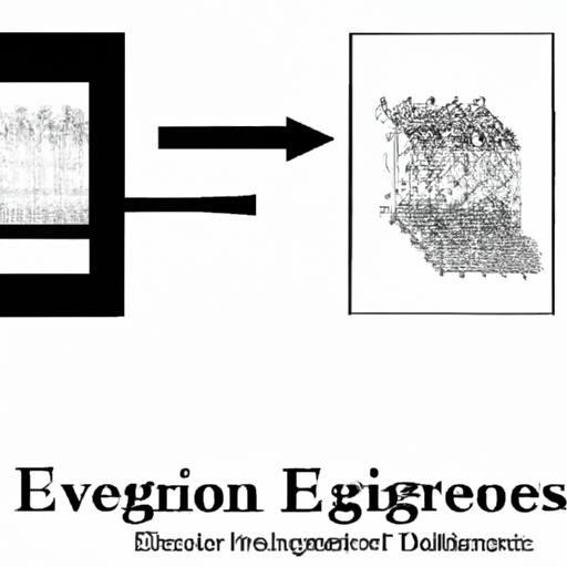 Một biểu diễn trực quan về việc áp dụng vector riêng trong xử lý ảnh.