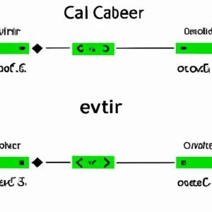 Dấu Khác Trong C++