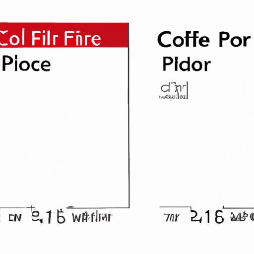 So sánh kích thước file giữa một tài liệu Corel và một tài liệu PDF.