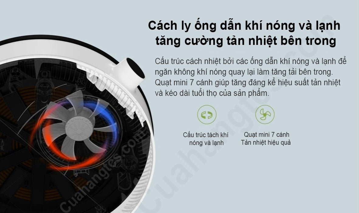 CỬA HÀNG TCS