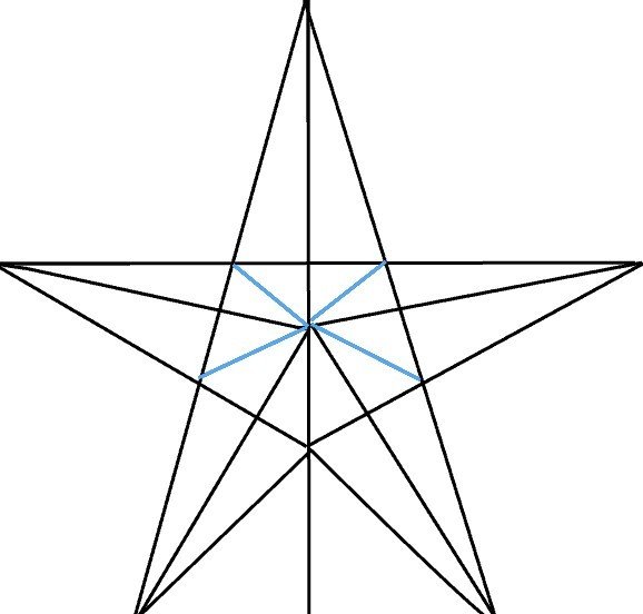 cách vẽ ngôi sao 5