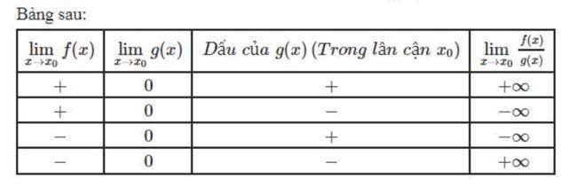 cong thuc lim 5