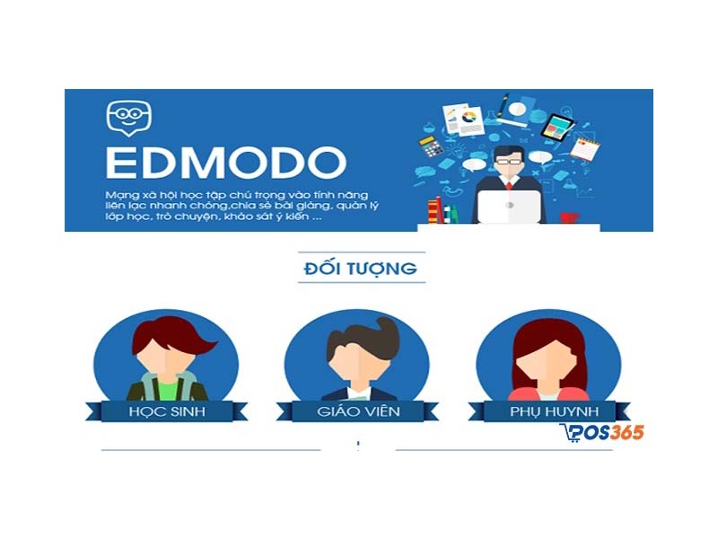 Edmodo là hệ thống thông tin quản lý giáo dục trẻ em