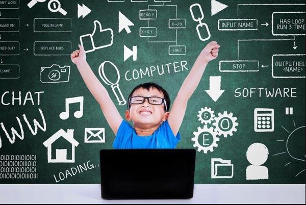 Coding Class For Kids