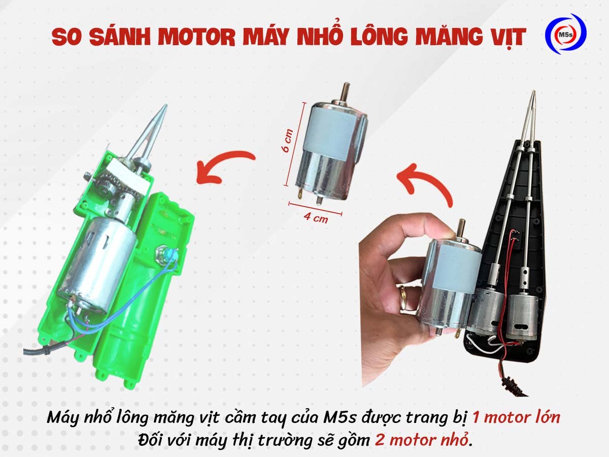 So sánh motor máy nhổ lông măng vịt cầm tay