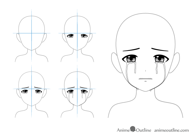 Dòng lệ tuôn trào trên mắt nhân vật anime/manga