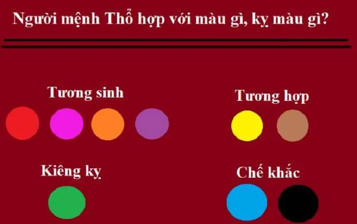 Màu sắc phù hợp với người sinh năm 1961