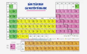 bang hoa tri lop 8 day du bang hoa tri cac nguyen to hoa hoc 043137478 11zon