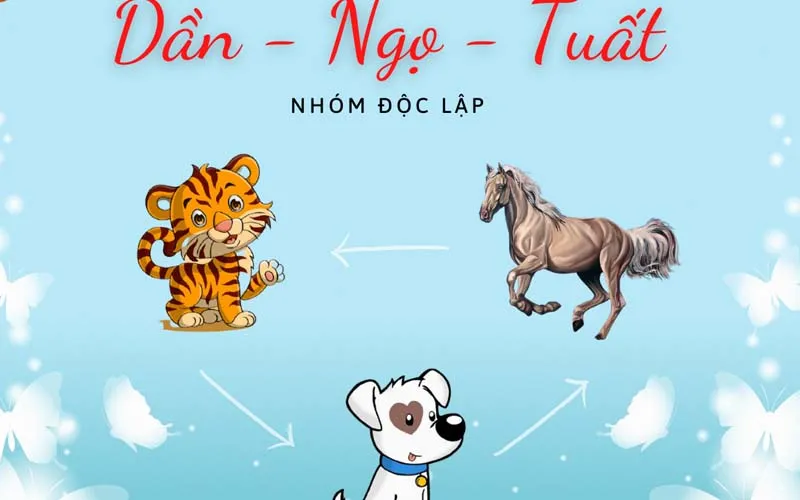 Nhóm tam hợp Dần-Ngọ-Tuất